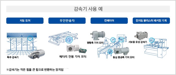 감속기 사업