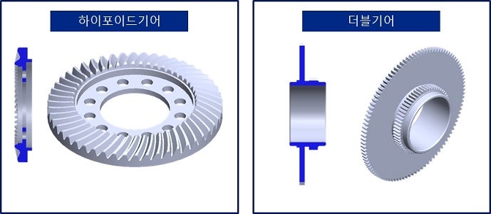 과제 1: 슬림화/경량화