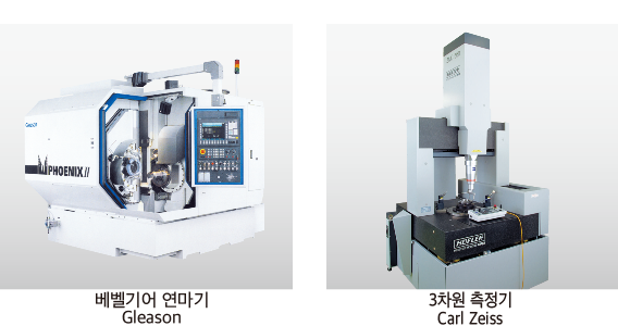 과제 4: 생산능력・설비