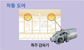 특별 주문된 감속 기어박스