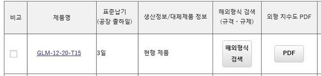 릭합니다