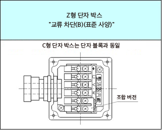 faq-001-02