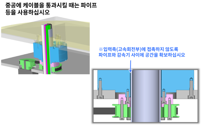 편평·경량 타입 DGF 설치 방식